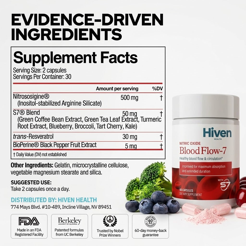 BloodFlow-7®